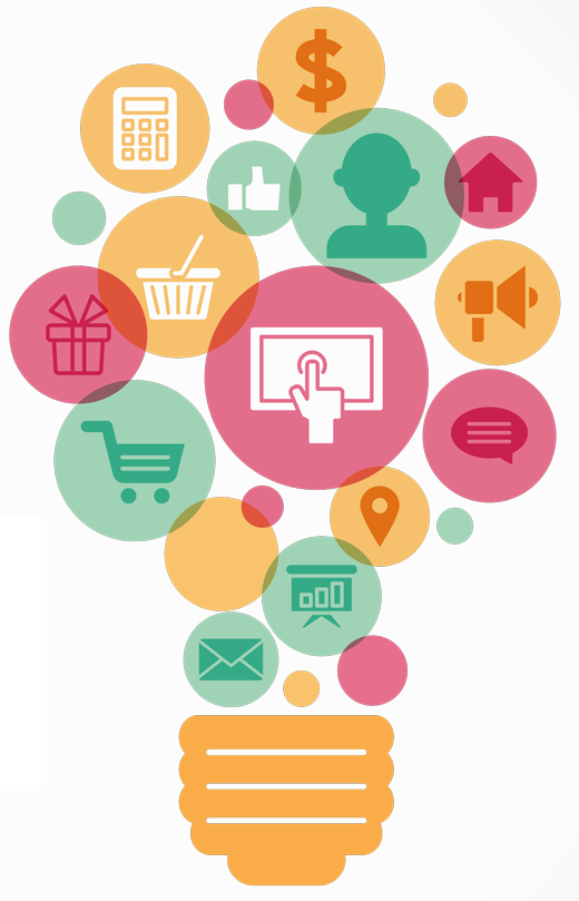 Advertising Model Cost Matrix